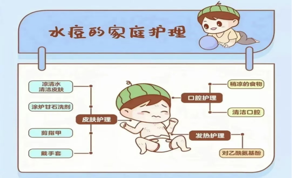 22f3e83071d1dce6eca2a7b31b208bed.png